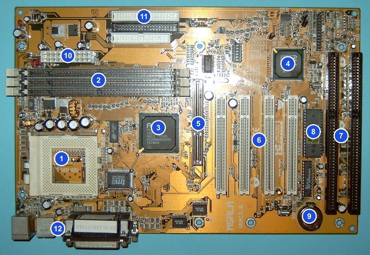 A real motherboard with twelve numbered parts